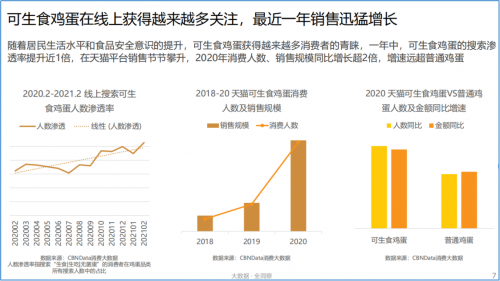 黄天鹅获评天猫美食“品质食材引领者”引领“十大消费趋势”