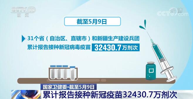 新冠疫苗大规模接种工作正在全国各地有序推进