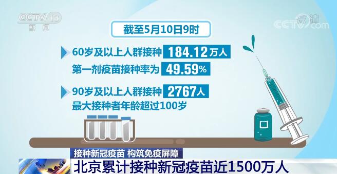 新冠疫苗大规模接种工作正在全国各地有序推进