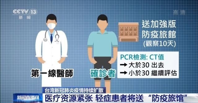 台湾疫情持续导致医疗资源紧张 轻症患者将送“防疫旅馆”