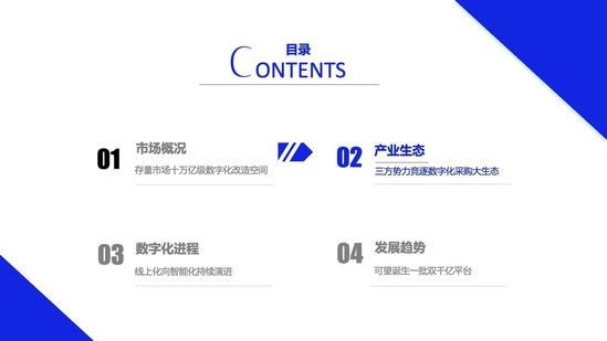 亿邦智库：《2021数字化采购发展报告》详解十万亿级市场