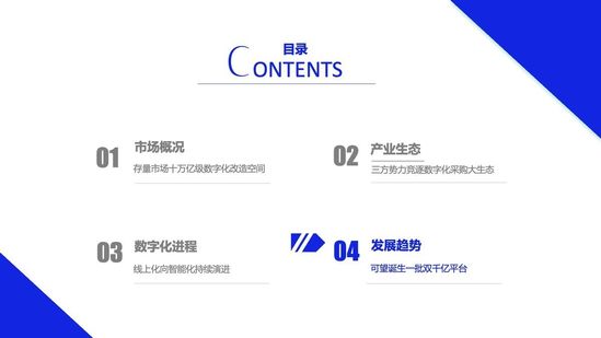 亿邦智库：《2021数字化采购发展报告》详解十万亿级市场