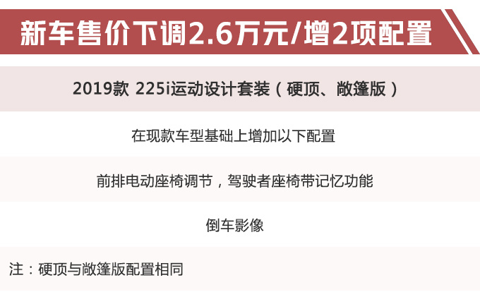 汽车频道【5月22日】【首页汽车资讯列表+要闻列表+今日焦点】宝马新款2系进口价格曝光 敞篷版最高降价3.4万