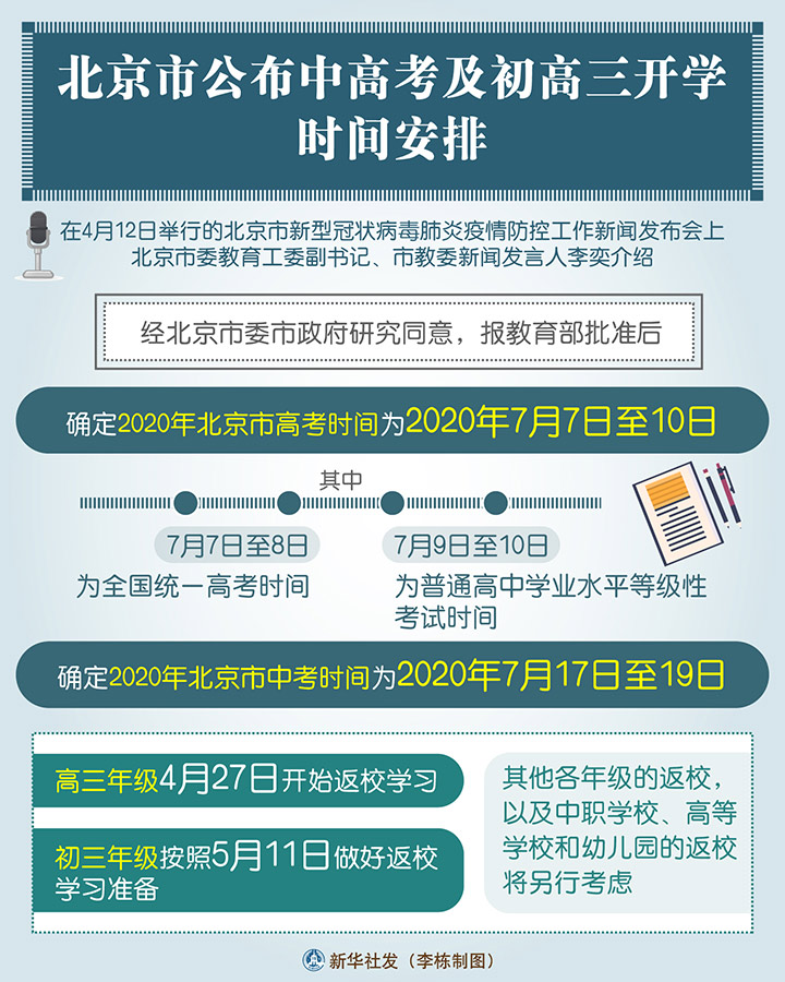 北京市公布中高考及初高三开学时间安排