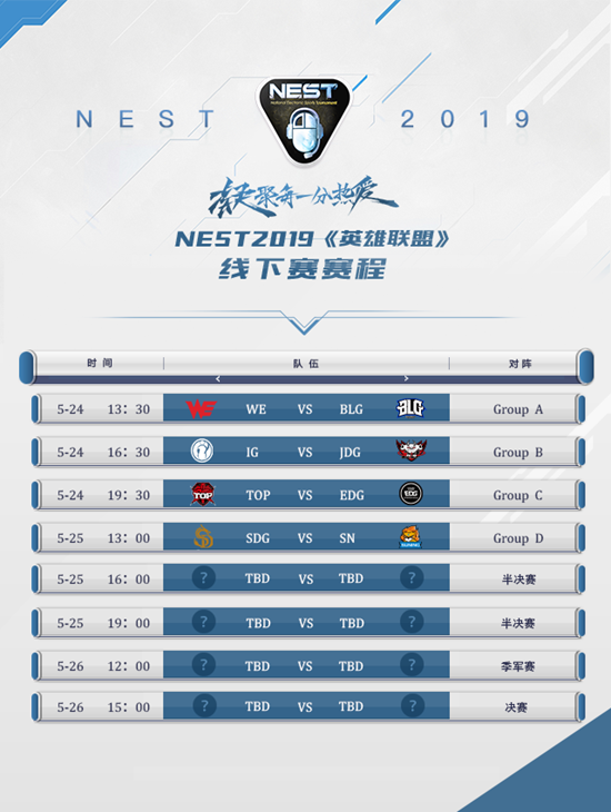 NEST2019《英雄联盟》夏季总决赛蓄势待发 豪强战队闪耀贵阳