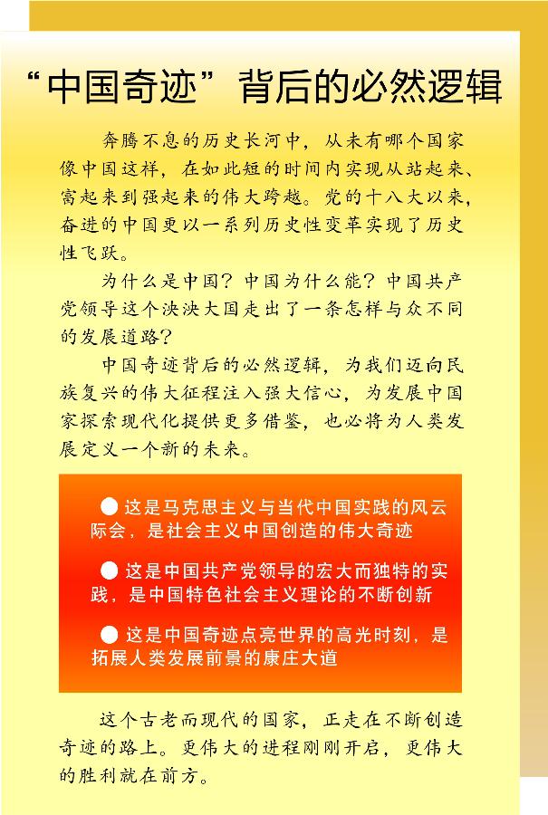 “中国奇迹”背后的必然逻辑(组图)