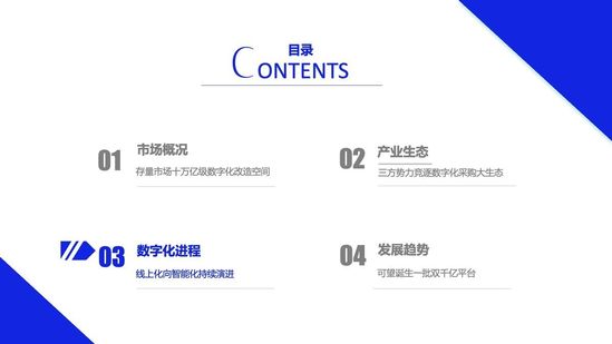 亿邦智库：《2021数字化采购发展报告》详解十万亿级市场