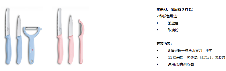 Victorinox 维氏推出创新、愉悦、清新的潮流色彩系列厨刀