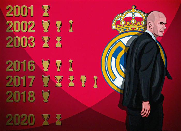 齐达内辞去皇马主帅一职 两次执教斩获11个冠军 齐达内辞去皇马主帅一职 两次执教斩获11个冠军