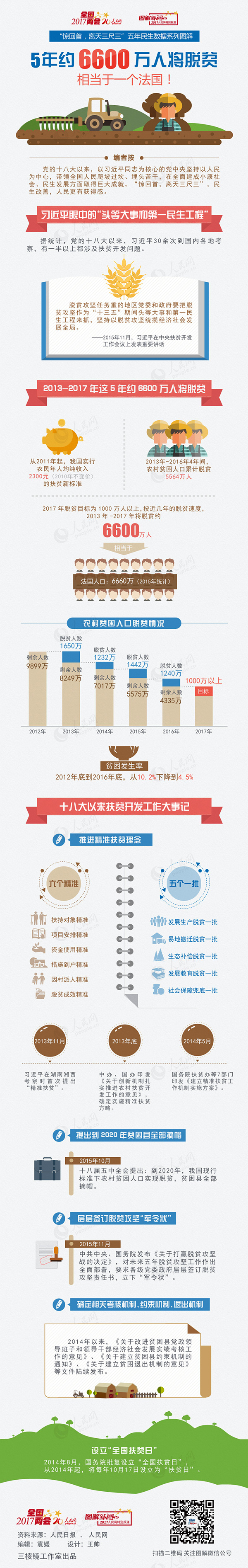 图片默认标题_fororder_MAIN201703121227000191952730034