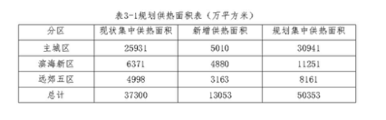 中投股份市場占有率高速攀升 細(xì)分領(lǐng)域內(nèi)位居前列