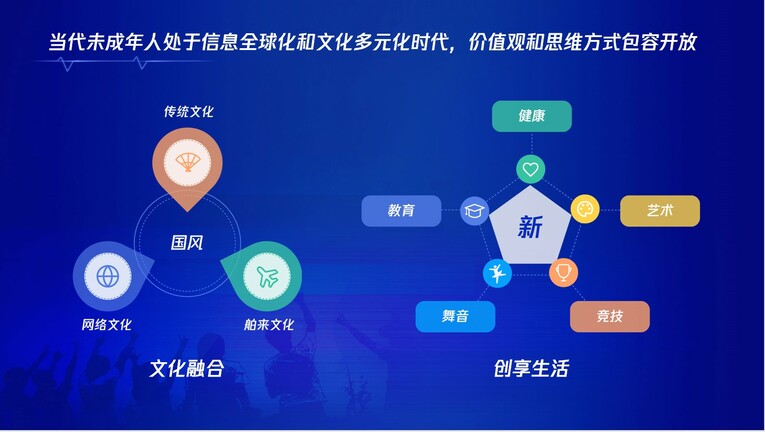 “清朗网络 守护未来” 未成年人网络生态建设研讨会在京举办_fororder_2