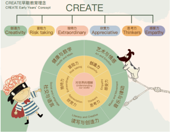 上海摩登親子新地標(biāo)——Maggie & Rose南豐城俱樂部盛大開業(yè)