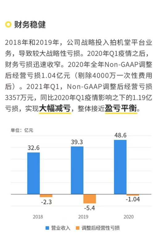 深度解读爱回收IPO招股书 财务稳健现金流良好