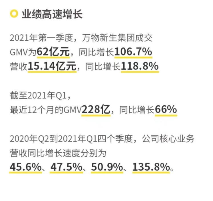 深度解读爱回收IPO招股书 财务稳健现金流良好