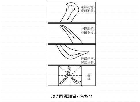(转载)来了!2021年高考作文题汇总