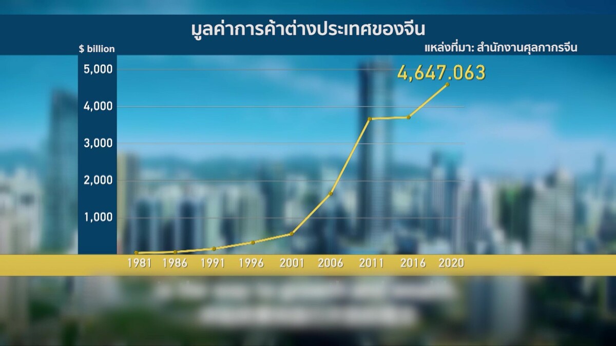 แนวคิดใหม่ในสำนวนเก่า : ทะเลกว้างมิอาจกั้น ขอเพียงชักใบแล่นรับตามลม_fororder_55浩渺行无极imp_Moment2