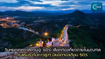 วันหยุดเทศกาลตวนอู่: 60% เลือกท่องเที่ยวภายในมณฑล โรงแรมระดับดาวสูงๆ มียอดจองเกือบ 50%_fororder_2021060905News1