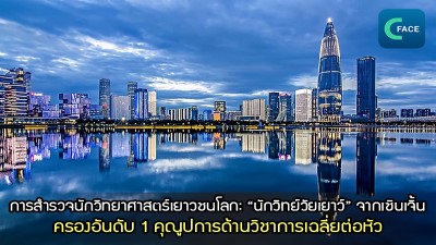 การสำรวจนักวิทยาศาสตร์เยาวชนโลก: “นักวิทย์วัยเยาว์” จากเซินเจิ้น ครองอันดับ 1 คุณูปการด้านวิชาการเฉลี่ยต่อหัว_fororder_2021060906News