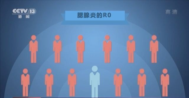 近期流行的“德尔塔”变异毒株有多“凶猛”?