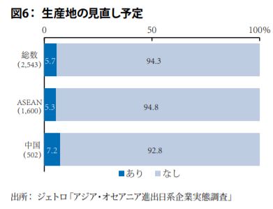 日系企業　今後も中国とともに発展＝中国日本商会白書_fororder_33.JPG