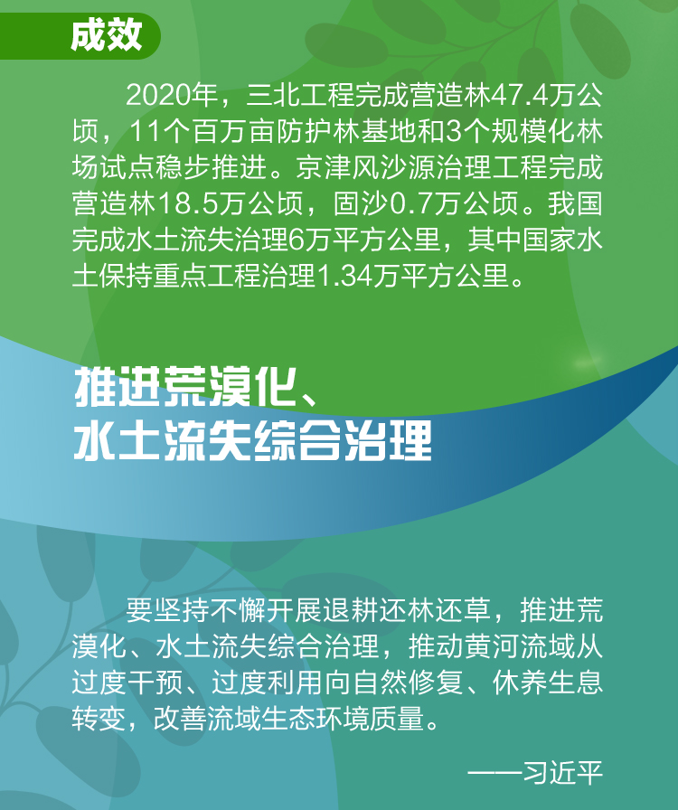 关系人类永续发展的伟大事业 习近平念兹在兹