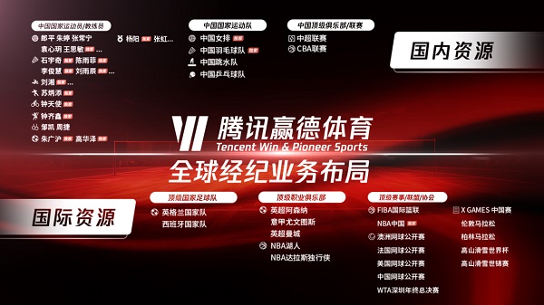 中国女排代言作业帮直播课,激活体育IP新价值 中国女排代言作业帮直播课,激活体育IP新价值