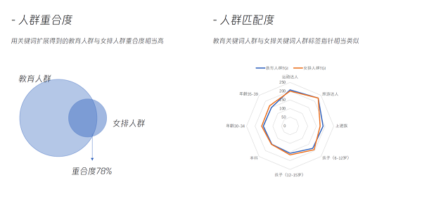 中国女排代言作业帮直播课,激活体育IP新价值 中国女排代言作业帮直播课,激活体育IP新价值