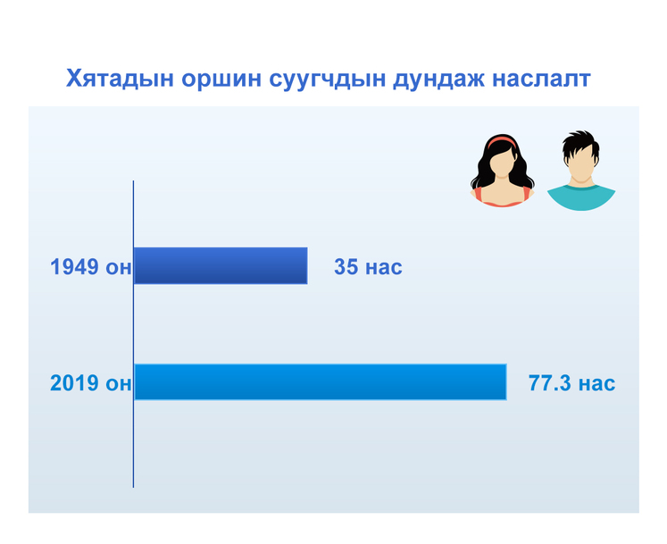 "ХКН-ын хүний эрхийг хүндэтгэн баталгаажуулж буй практик" цагаан ном нийтлэв_fororder_未标题-1