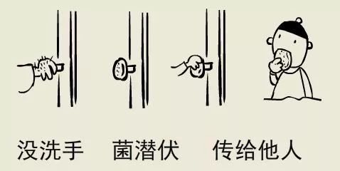 妹子晒出体检报告，有个指标爆表，6位同事都感染了...网友吓傻：我症状一样啊