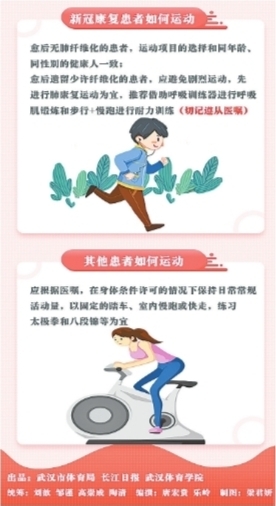 武汉版居家科学健身指南正式发布