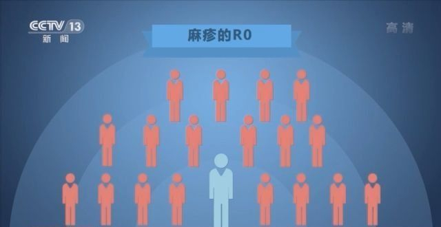 近期流行的“德尔塔”变异毒株有多“凶猛”?