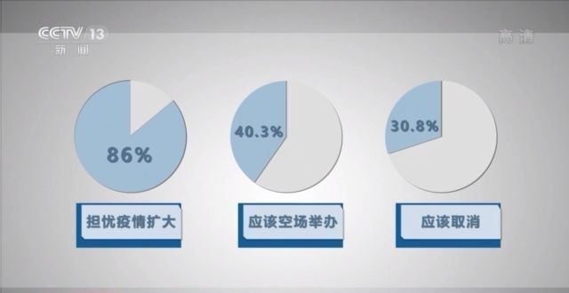近期流行的“德尔塔”变异毒株有多“凶猛”?