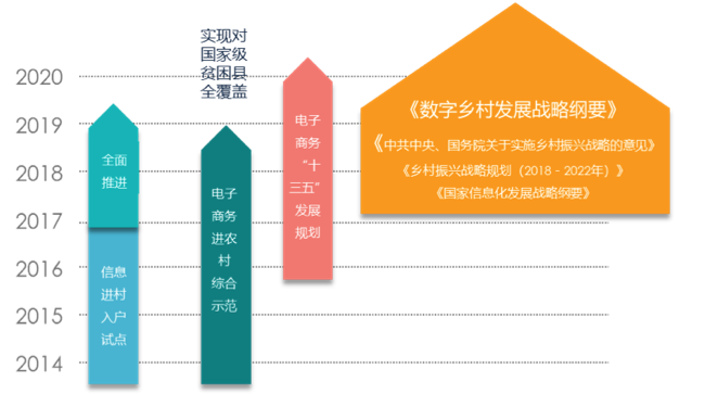 图片默认标题_fororder_2