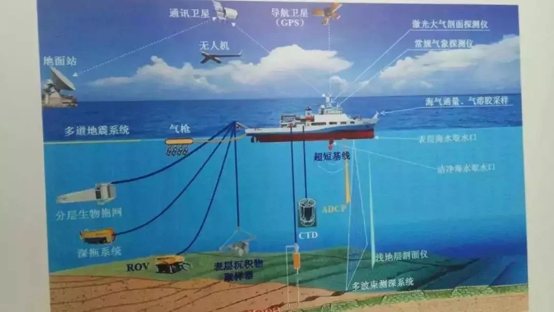 中国又交付一艘大船：静音超强，20米外鱼群感觉不到