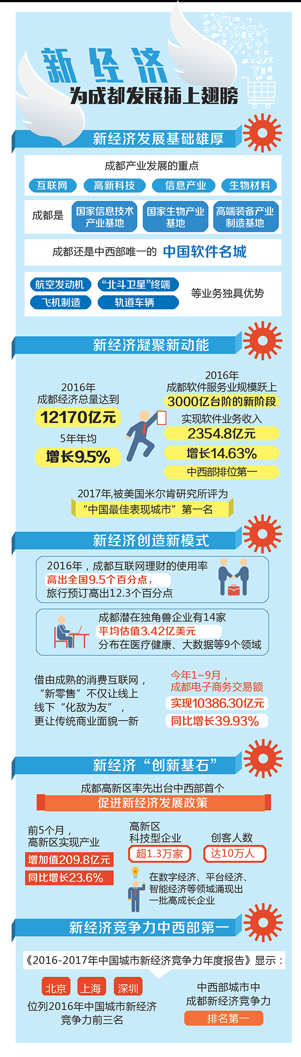 图片默认标题_fororder_1