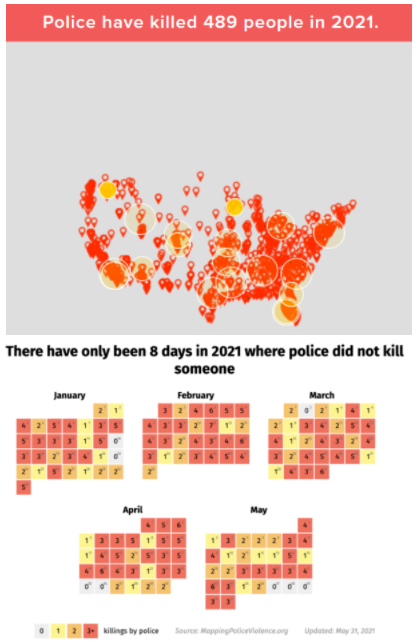 环球深观察丨这就是美国的人权劣迹:警察枪杀非裔总能“有罪不罚”