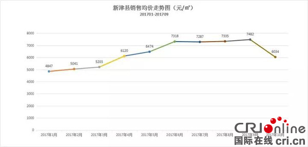 图片默认标题_fororder_3