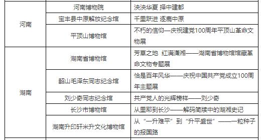 喜讯！这三项展览入选“国字头”殊荣推介名册