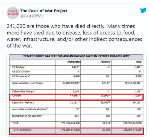 环球深观察丨这就是美国的人权劣迹：穷兵黩武留给中东一片疮痍