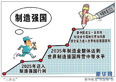 No.059 キーワードチャイナ 尽力而为 量力而行 No.059 キーワードチャイナ 尽力而为 量力而行