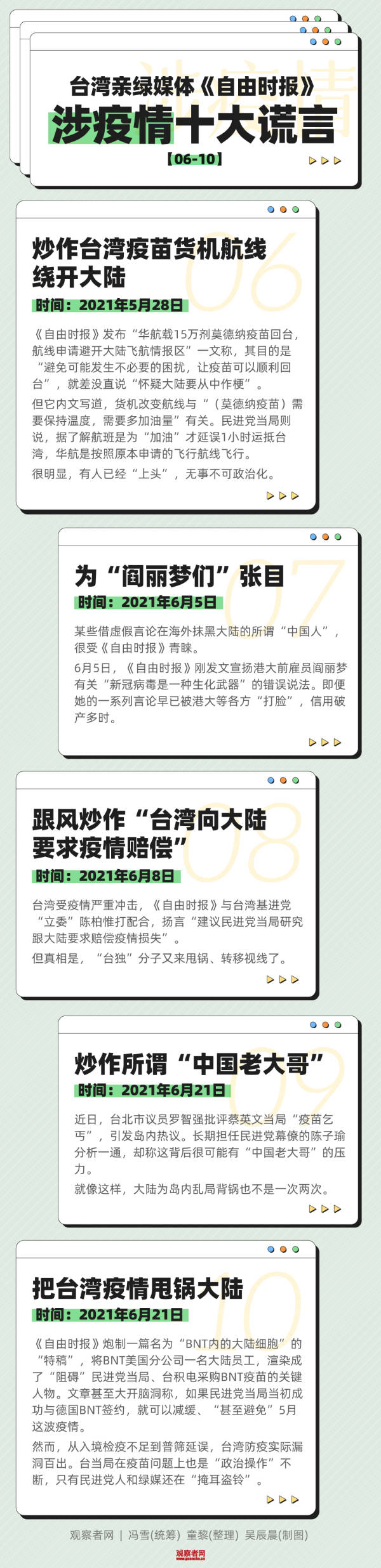 揭批臺親綠媒體《自由時報》涉疫情十大謊言