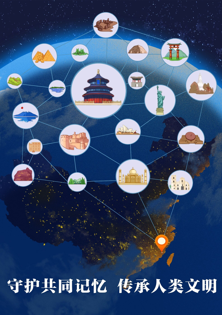 【地评线】世界遗产大会：守护共同记忆，传承人类文明