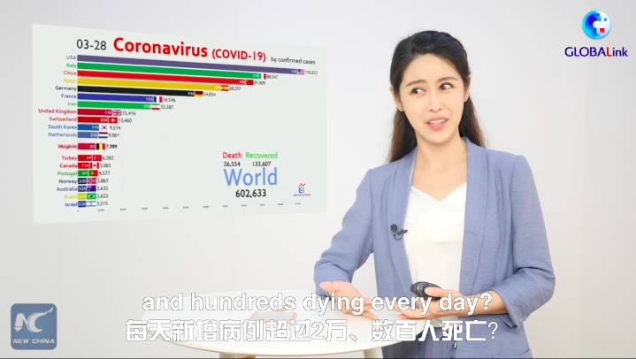 国社小姐姐脱口秀丨花式吐槽美国“抗疫第一”引共鸣