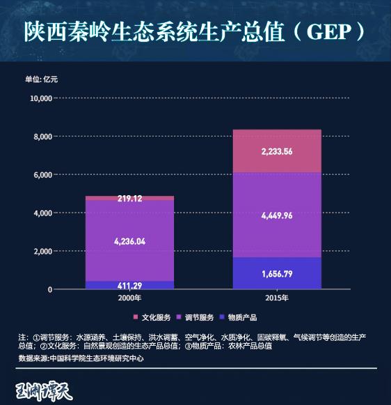 图片默认标题 图片默认标题_fororder_28-3