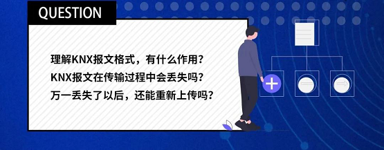 楼宇智能化技术分享,教你看懂KNX报文的秘诀 楼宇智能化技术分享,教你看懂KNX报文的秘诀