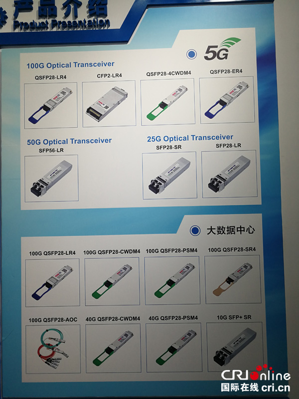 图片默认标题_fororder_光联科技的产品介绍-摄影杨明