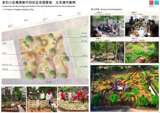 创意中心中国ECO DESIGN 可持续设计大奖作品展_fororder_社区花园1
