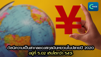 ผลสำรวจระบุดัชนีความเป็นสากลของสกุลเงินหยวนในปลายปี 2020 อยู่ที่ 5.02 เติบโตกว่า 54%_fororder_2021072805News