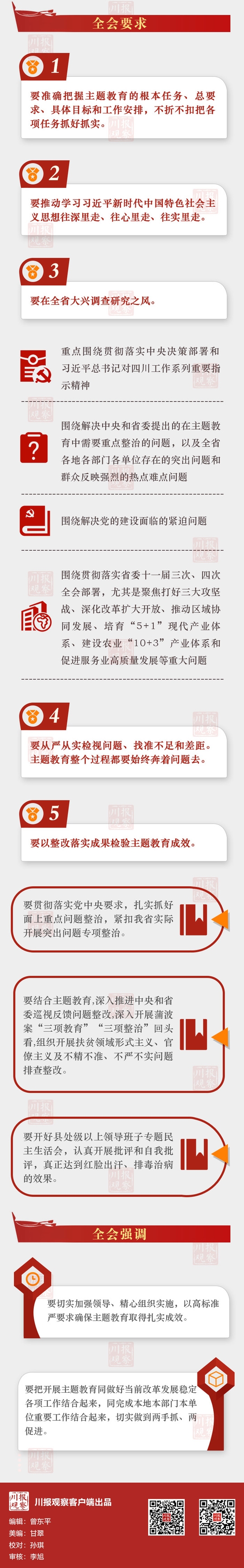 （转载）一图读懂丨划重点！速览中共四川省委十一届五次全会公报
